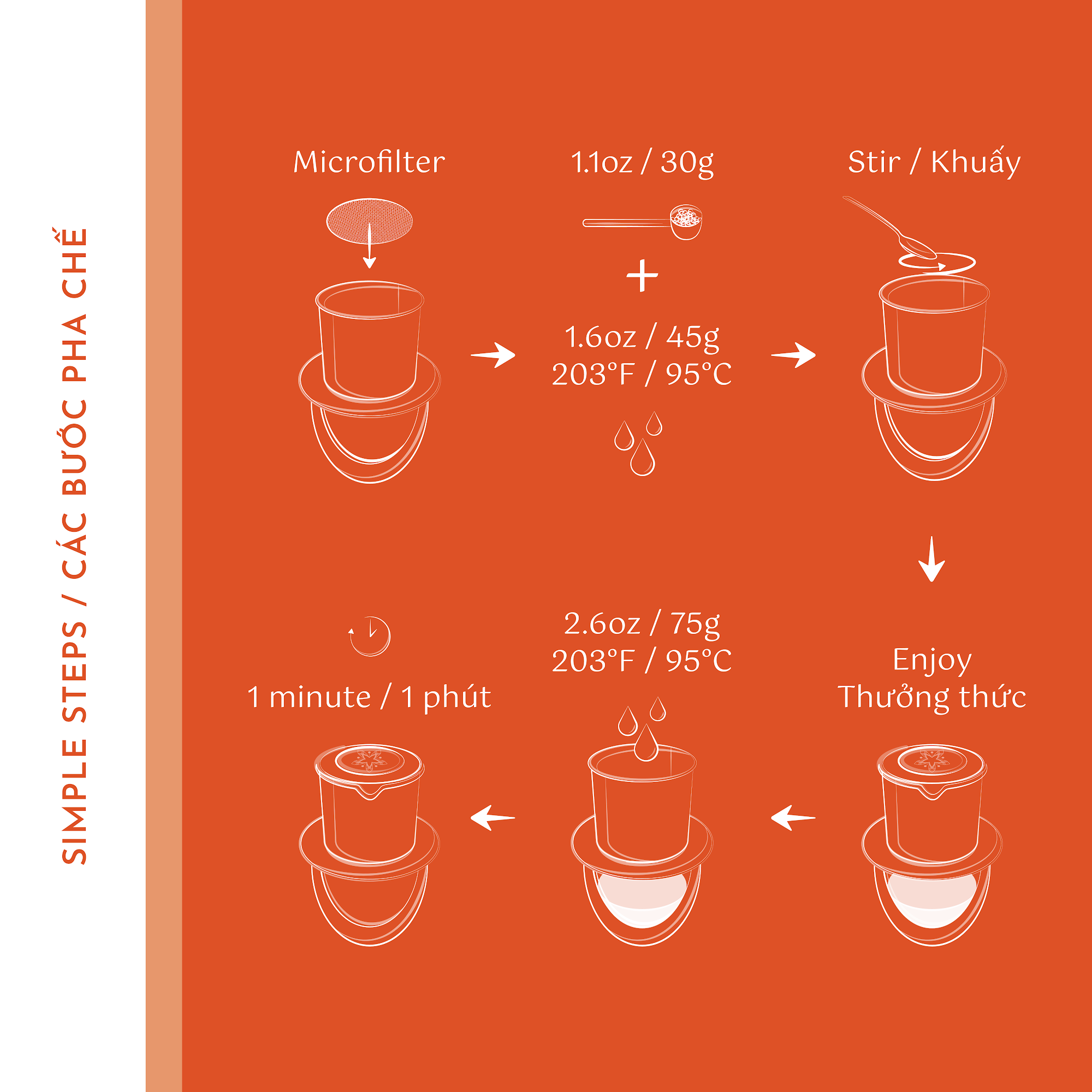 Traditional Phin Blend - Ground Coffee 傳統系列Phin咖啡粉