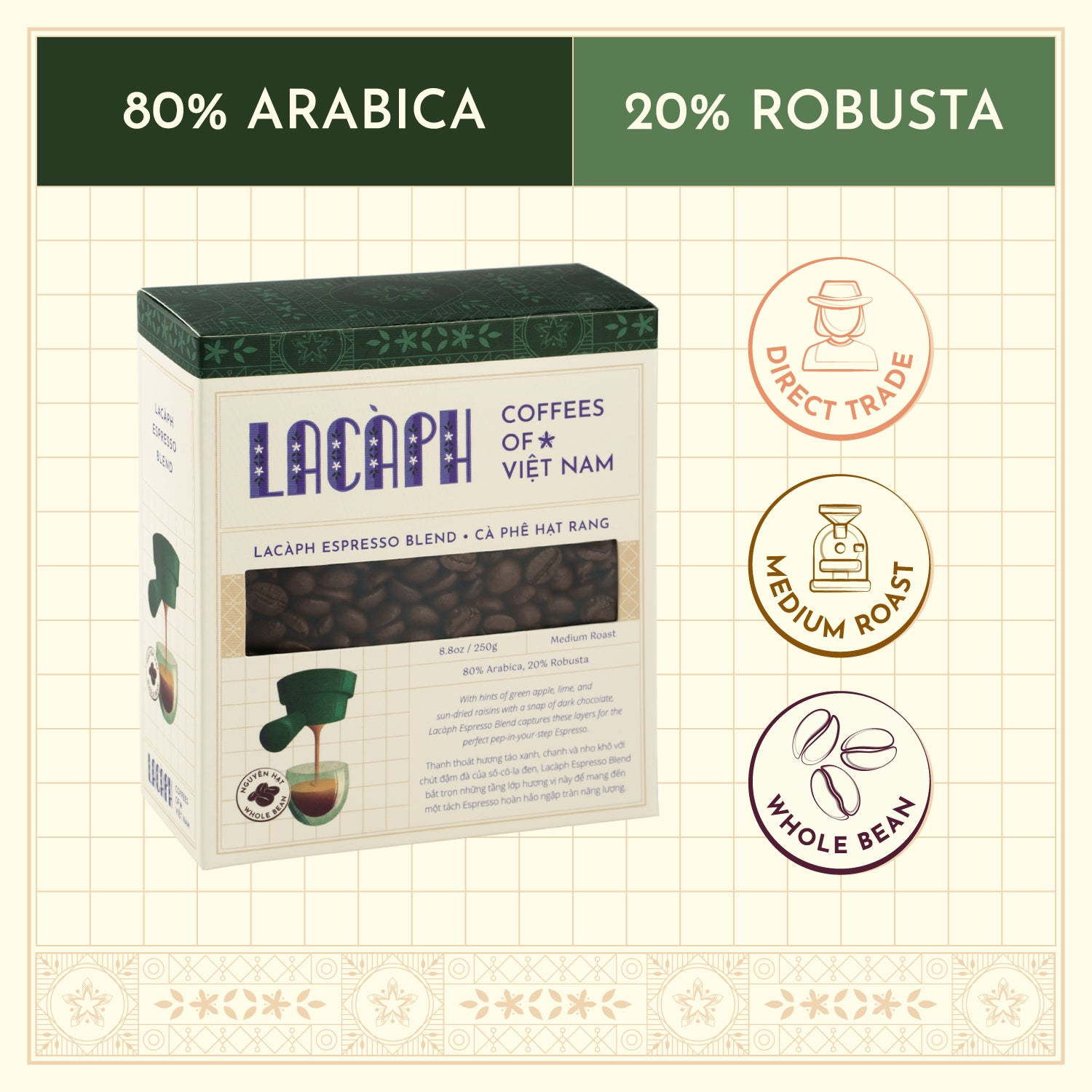 Lacàph Espresso Blend - Whole Bean 意式濃縮咖啡豆