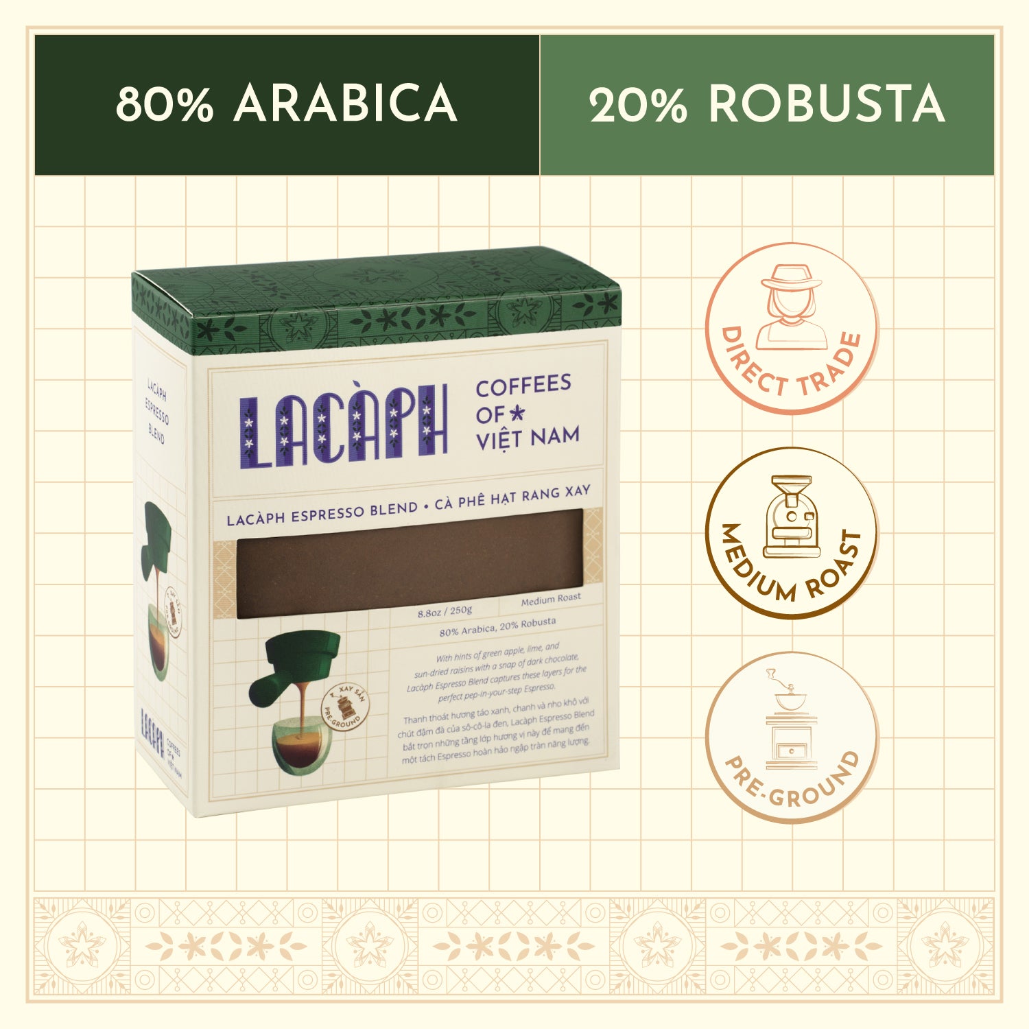 Lacàph Espresso Blend - Ground Coffee 意式濃縮咖啡粉
