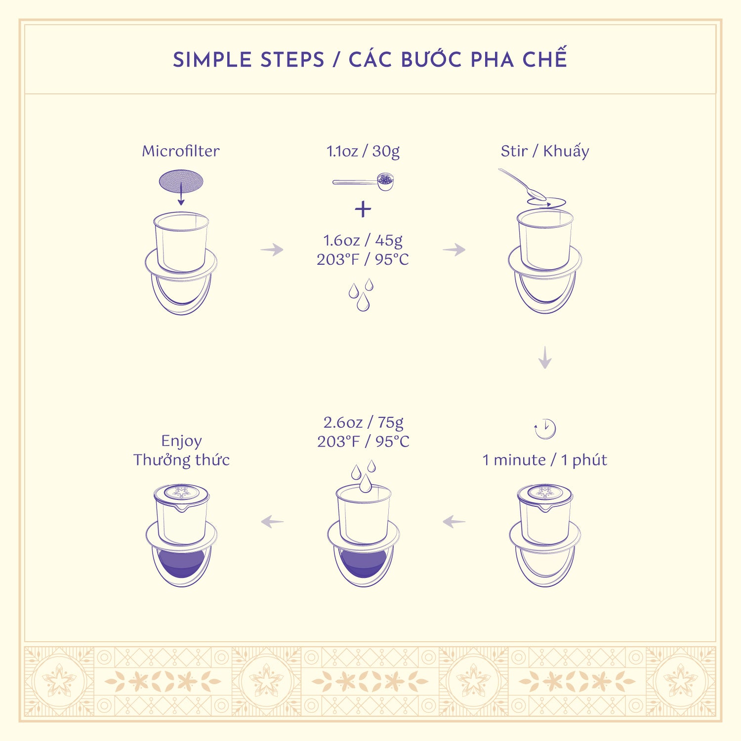 Lacàph Phin Blend - Ground Coffee 越式滴漏Phin咖啡粉