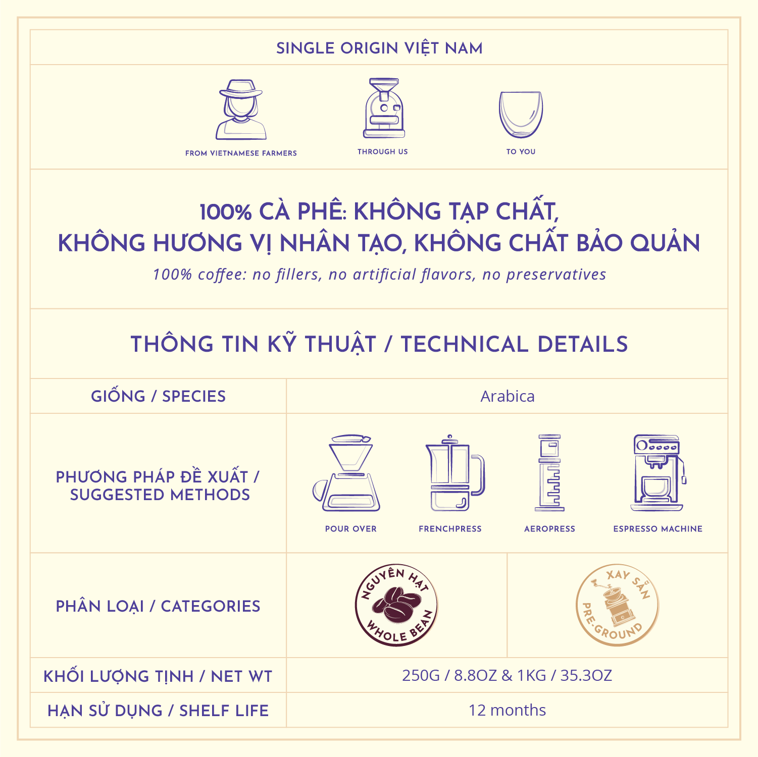 Traditional Filter Blend - Whole Bean 傳統系列咖啡豆